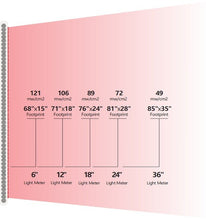 Load image into Gallery viewer, Rouge Max - Full Body Red Light Therapy Panel - Rouge
