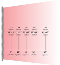 Load image into Gallery viewer, Rouge Ultimate - Full Body Red Light Therapy - Rouge
